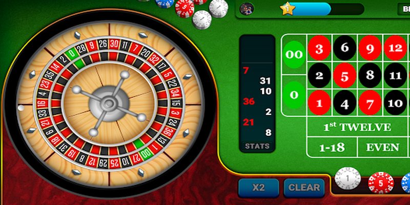 Trình tự tổ chức một ván cược trong game Roulette